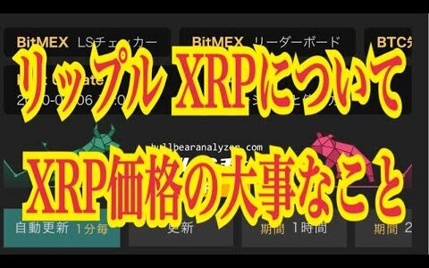 【仮想通貨】リップル最新情報‼️リップル XRPについて　 XRP価格の大事なこと💹