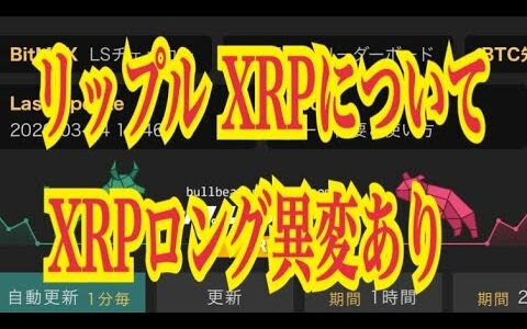 【仮想通貨】リップル最新情報‼️リップル XRPについて　 XRPロング異変あり⁉️