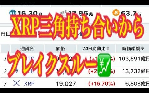 【仮想通貨】リップル最新情報❗️ XRP三角持ち合いからブレイクスルー💹