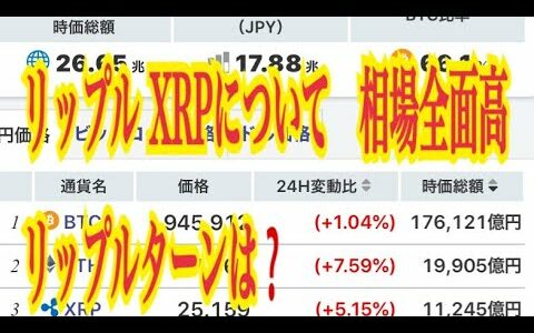 【仮想通貨】リップル最新情報‼️リップル XRPについて　相場全面高❗️リップルターンは❓