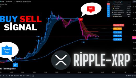 🔴Live Ripple (XRP) Coin 5 Minute Buy And Sell Signals-Trading Signals-Scalping Strategy-Diamond Algo