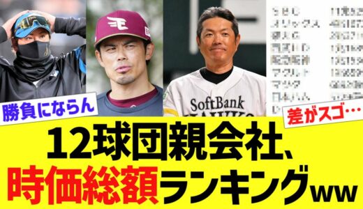 12球団親会社、時価総額ランキングww