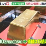 土肥金山“世界一の金塊”の時価総額が一気に高騰  展示開始時の5倍以上にここまで跳ね上がったワケ（静岡県）