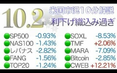 利下げを市場は織り込み過ぎで危険（10月2日）米国市況10分解説 （レバナス FANG+ Top20 TECL SOXL WEBL Bitcoin TMF）