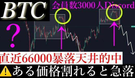 10/2⚠️「緊急。ある価格を割れると5000ドル近く暴落します」ビットコイン分析