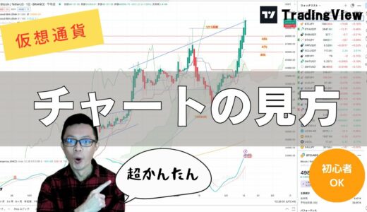 仮想通貨のチャート分析おすすめアプリと見方